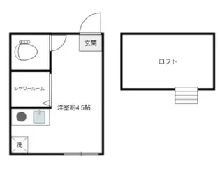 アペックス方南町【2階】の間取り