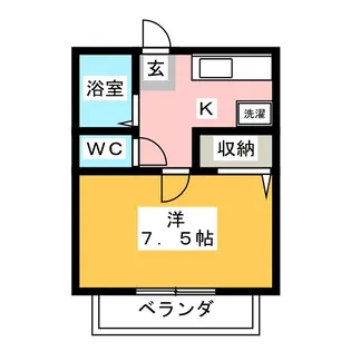 スエヒロ中原館【1階】の間取り
