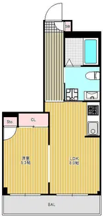 第3みすず荘【2階】の間取り
