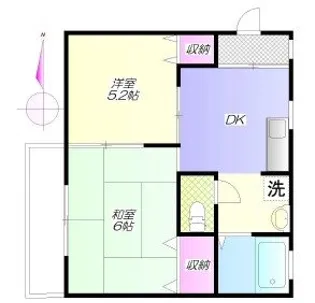 スカイハイツ【2階】の間取り