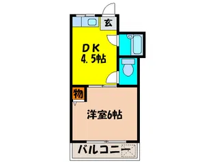 箕面コスモビルの間取り