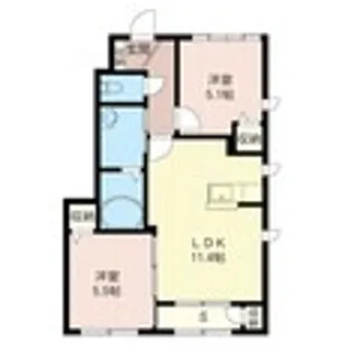 Linden Dorf リンデンドルフ【1階】の間取り