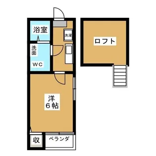 コンパートメントハウス柏II【2階】の間取り