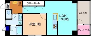 i.flat【1階】の間取り