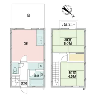 コーポフタバの間取り