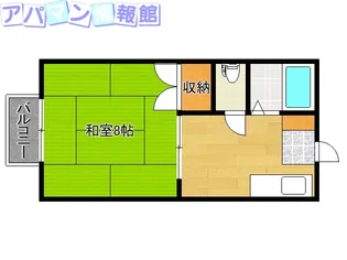 プレジール上所【2階】の間取り
