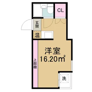 ヴィラカレッジ千代田【2階】の間取り