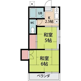 コーポ柏【1階】の間取り