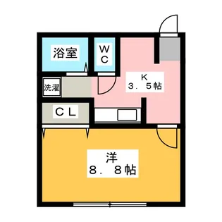 SKコーポ【1階】の間取り