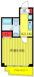 板橋KMコート【2階】の間取り