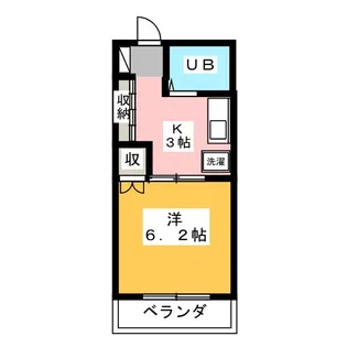 ヴィラキャンパス【2階】の間取り