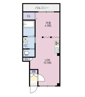 フルーブ【1階】の間取り