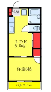 シティーフラッツ【2階】の間取り