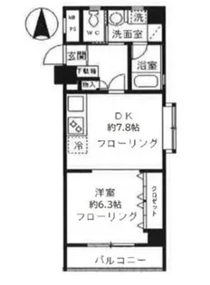 パディ初台【5階】の間取り