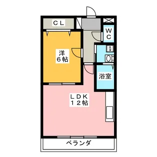 ルネスディアコートふじみ野【3階】の間取り