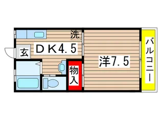 ハイツカワ-ドII【2階】の間取り
