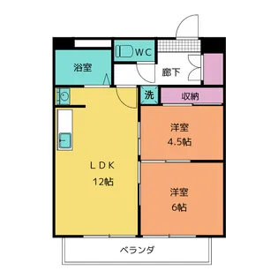 第6協和ビル【9階】の間取り