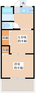 土方コーポ【1階】の間取り