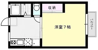 南新ハイツB棟【2階】の間取り
