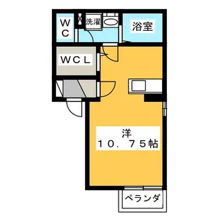 サニーハイツ【2階】の間取り