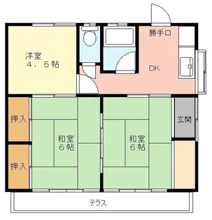 栃木県佐野市植上町【一戸建】の間取り