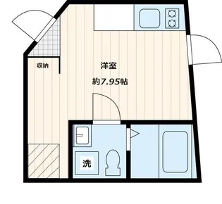 東京都豊島区長崎3【マンション】の間取り