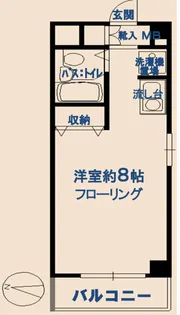 シントミプラザ新宿【3階】の間取り