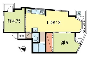 リレント新宿【3階】の間取り