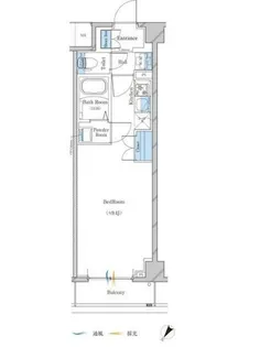 1Kの間取り画像