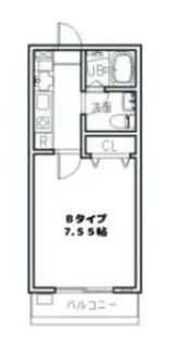 アルファ行徳【2階】の間取り