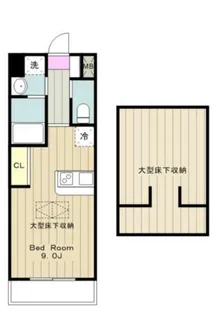 ルネス・グランドソレイユ【4階】の間取り