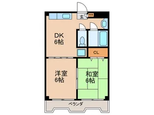 アクティハイム壱番館【2階】の間取り
