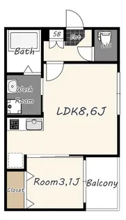 仮称)アリアテラス西大路【3階】の間取り