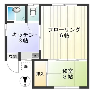 中島荘【2階】の間取り