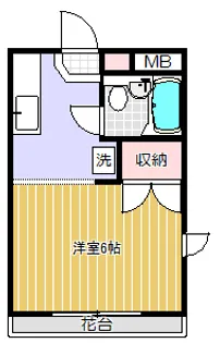 コーポリヴィエール【2階】の間取り