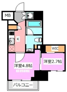 AXAS駒込アジールコート【2階】の間取り