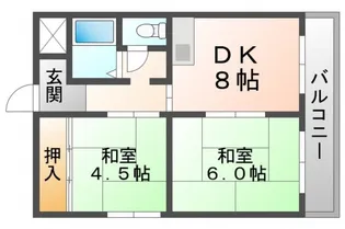アパートメント吹田II【1階】の間取り