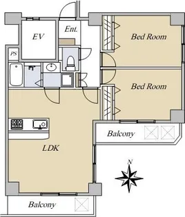 パシフィックパレス梅ヶ丘【2階】の間取り