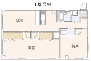 サイプレスガーデン【1階】の間取り