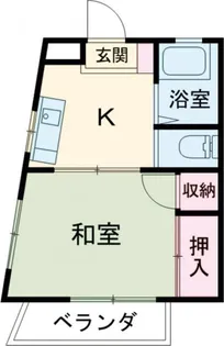 第三通南ビル【5階】の間取り