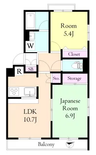 コンフォート大泉学園【1階】の間取り