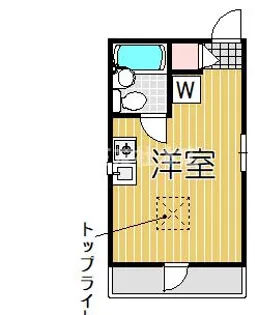 アビターレ田園調布【2階】の間取り