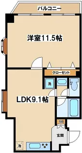 サンパラッツォ参番館【2階】の間取り