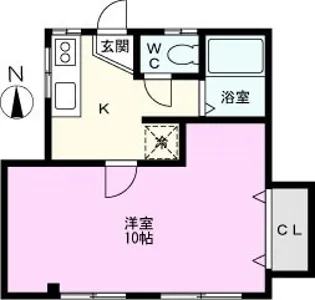 コーポ阿部【1階】の間取り