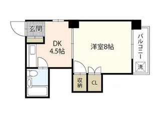 北町ビル【2階】の間取り