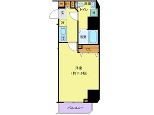 ジェノヴィア渋谷笹塚スカイガーデン【3階】の間取り