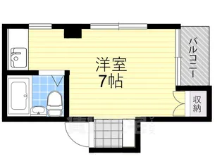 吉田ビル【3階】の間取り