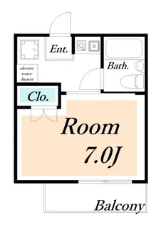 南行徳プラザA 1【2階】の間取り