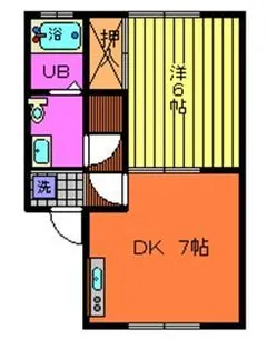 ファミリーコーポグリーンA【2階】の間取り
