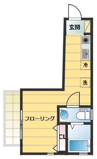 エルザ・ガーデン大森中【2階】の間取り